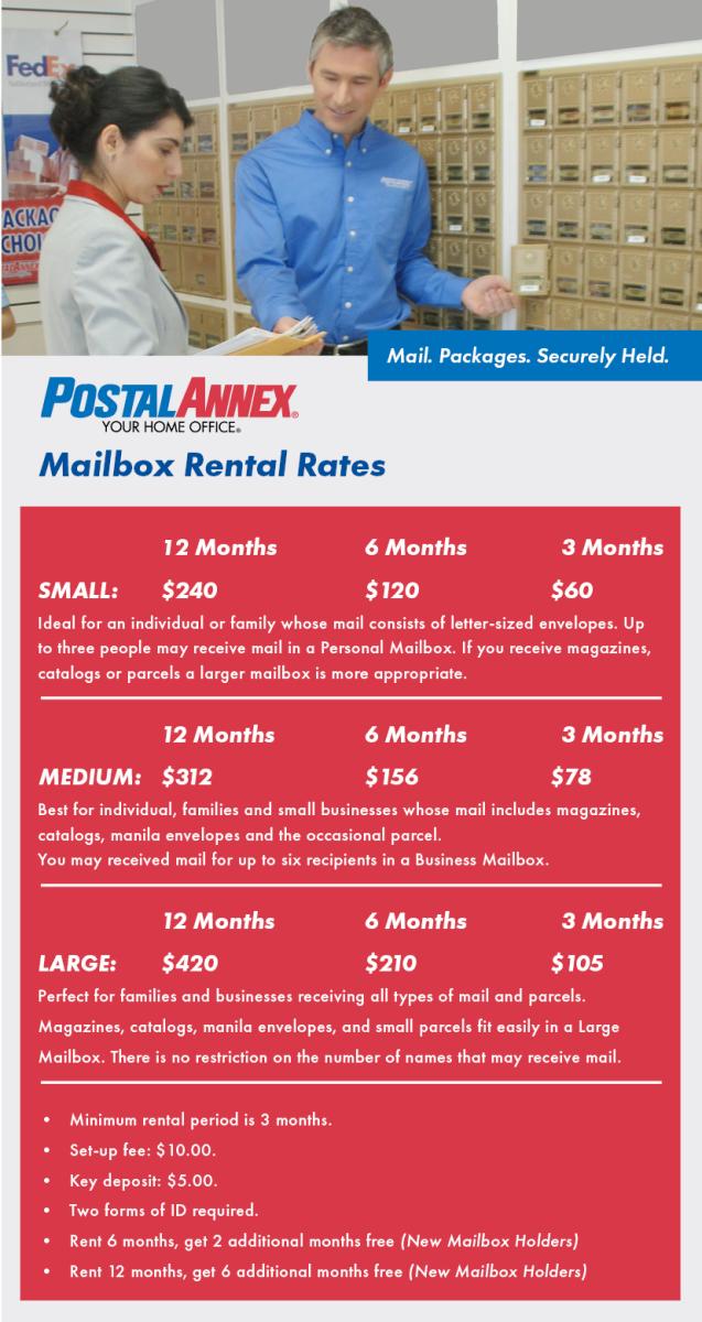 Mailbox Rental Rates At PostalAnnex+ in Rancho Penasquitos