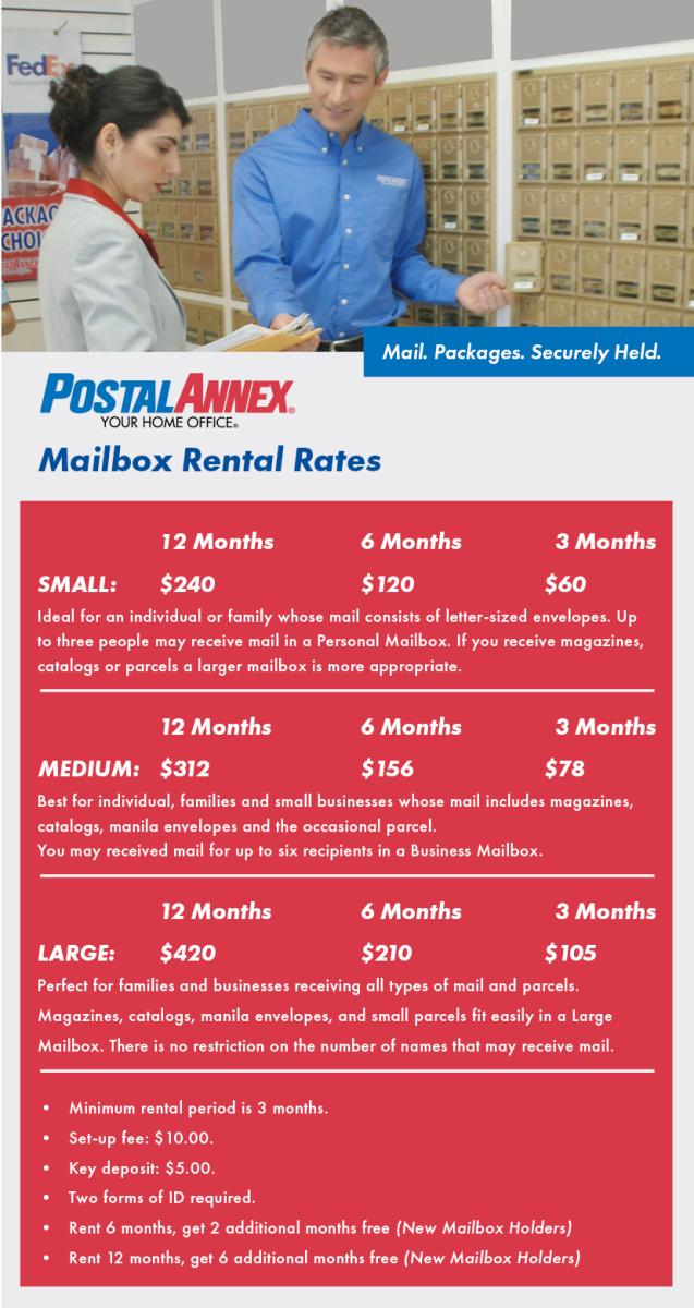 Mail Center San Diego Ca 92129 2699 Postalannex